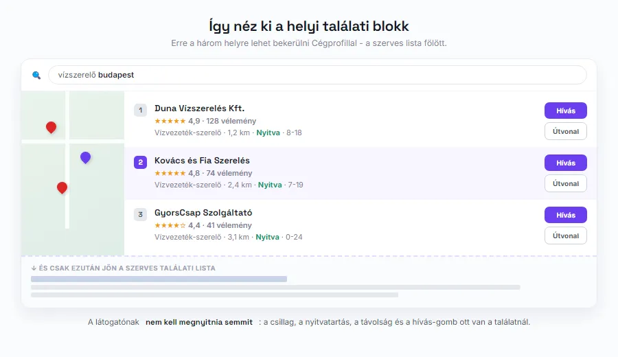 A helyi találati blokk felépítése: három térképes találat csillagokkal, kategóriával, nyitvatartással és hívás-gombbal